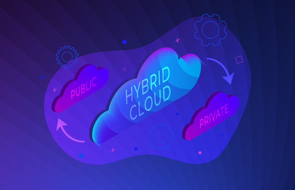 What Is Hybrid Cloud Security? How it Works & Best Practices