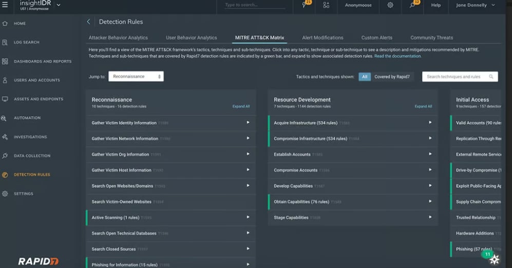 Rapid7 InsightIDR dashboard